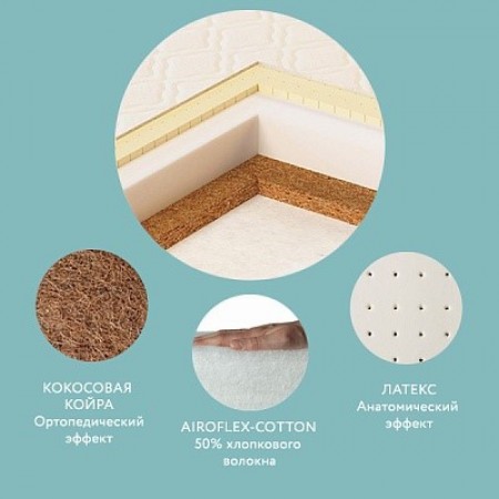 Детский матрас Plitex Eco Lat 125x65x12см (EKT-02) A-22